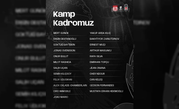 Beşiktaş’ın Sivasspor maçı kamp kadrosu açıklandı