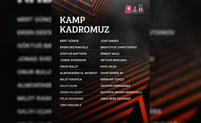 Beşiktaş’ın Twente maçı kamp kadrosu belli oldu