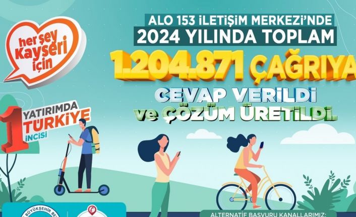 Kayseri’nin sesine kulak veren Alo 153 2024’te rekor kırdı