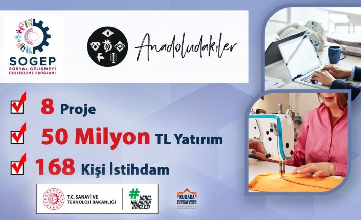 KUDAKA, Bayburt’tan 3 projeye destek sağlayacak