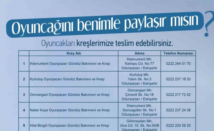 Odunpazarı Belediyesi’nden çocuklarla oyuncak dayanışması
