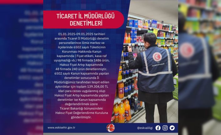 Ticaret İl Müdürlüğü denetimleri sürüyor