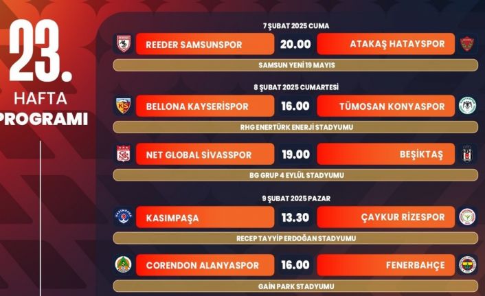 Trendyol Süper Lig’de 23. hafta programı açıklandı