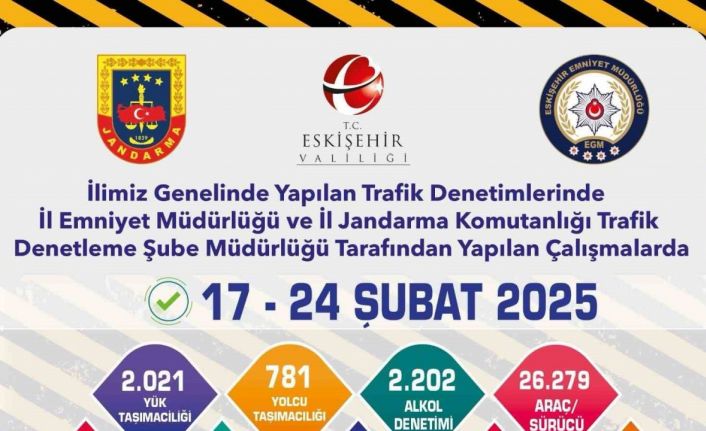 Eskişehir’de son 1 haftada 26 bin 279 araç kontrol edildi