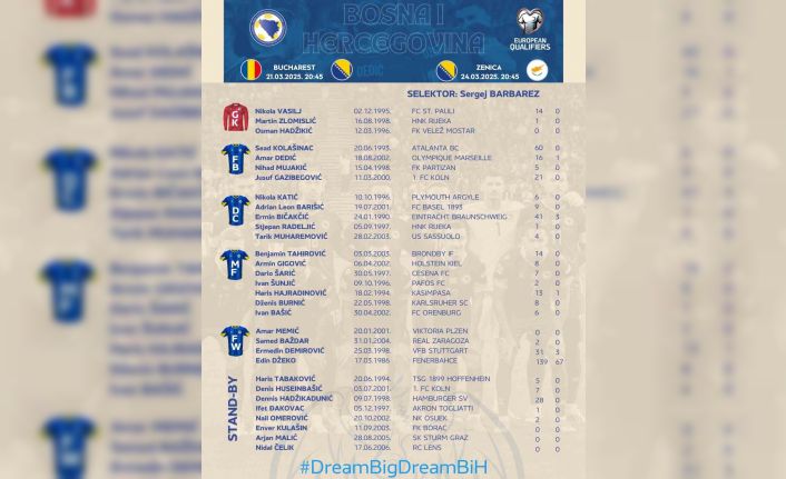 Edin Dzeko ve Hajradinovic’e milli davet