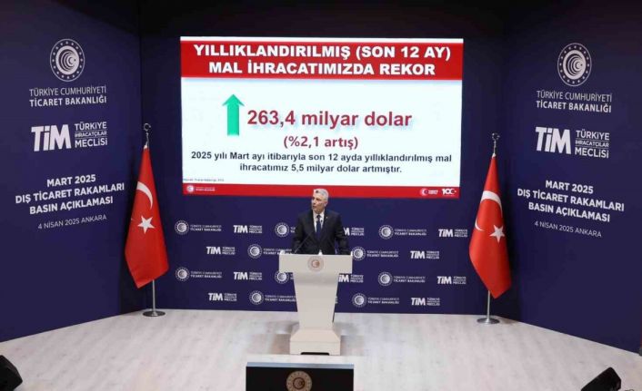 Bakan Bolat: "Mart ayında ihracatımız 23,4 milyar dolar olarak gerçekleşti"