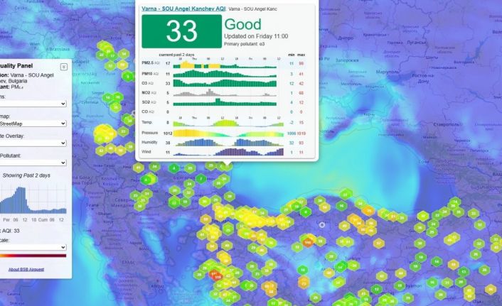 BEUN’un yürütücü partner olduğu CleanAir Analiz Merkezi hizmete girdi
