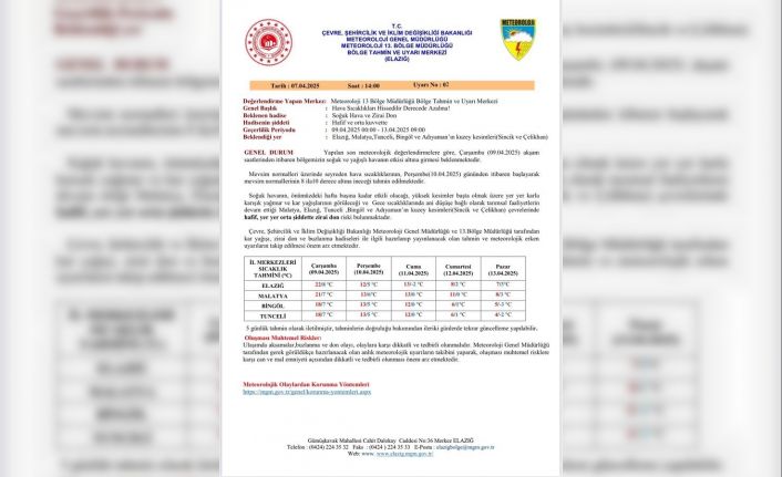 Meteorolojiden ‘zirai don’ uyası