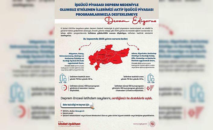 Bakan Işıkhan deprem sonrasında artan istihdam sayısını duyurdu