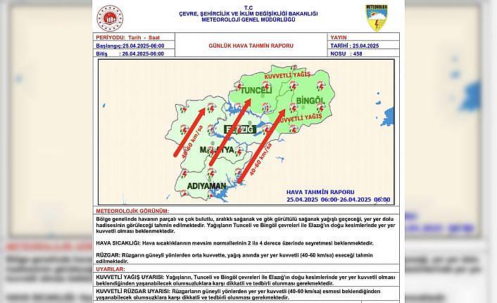 Elazığ için kuvvetli yağış ve rüzgar uyarısı