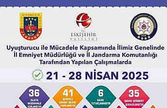 Uyuşturucu operasyonlarında 41 şüpheliye işlem yapıldı