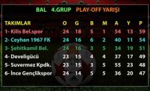 Develigücü Ceyhan yolcusu