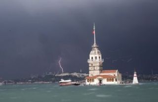 İstanbul’a hafta sonu sağanak yağış ve fırtına...