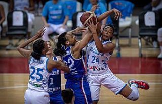 EuroCup Women Çeyrek Final