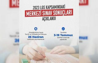 LGS sonuçları açıklandı