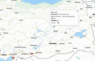 Bingöl’de korkutan deprem