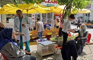 Bursa’nın tansiyonu ölçüldü