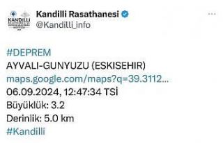 Eskişehir’de 3.2 şiddetinde deprem