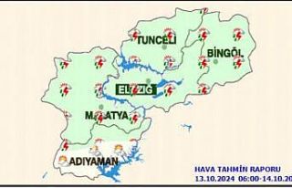 Meteorolojiden yağış uyarısı