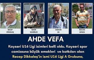 Kayseri ASKF’den ahde vefa