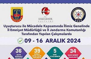 Eskişehir’de uyuşturucuyla mücadele çalışmaları