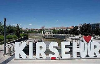 Kırşehir’de, şiddetli rüzgar uyarısı